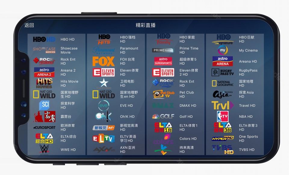 IPTV����BOX